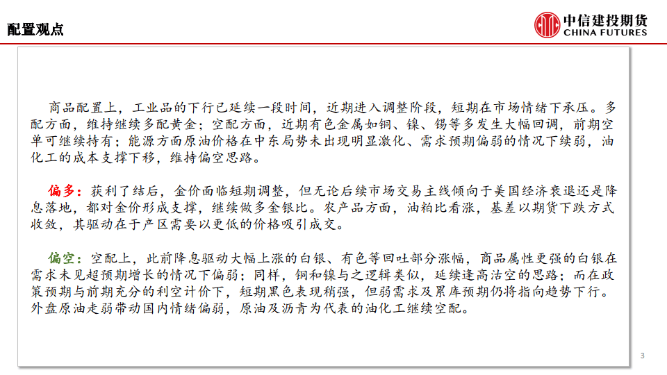 中信建投期货-软着陆：悬崖之上