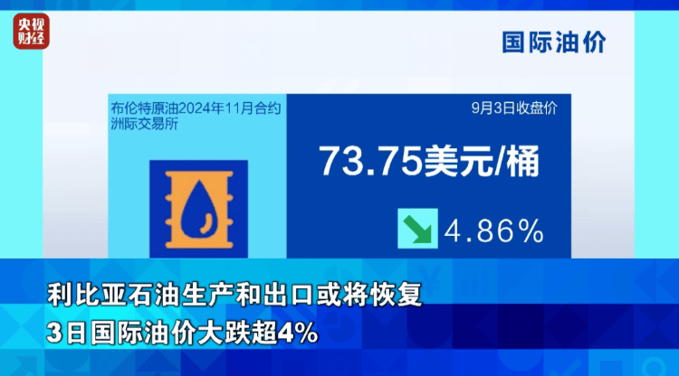 美股跳水，亚太股市暴跌，原油重挫！全球资本市场风声鹤唳