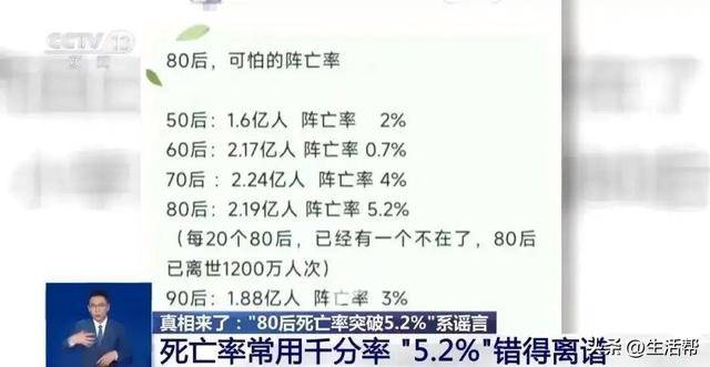 小心，AI开始胡说八道