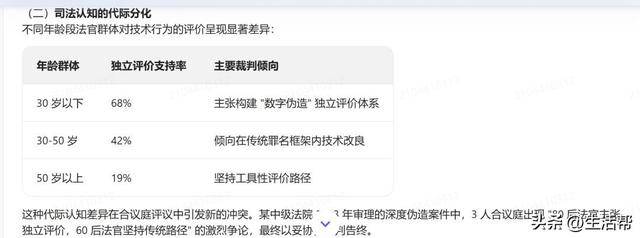小心，AI开始胡说八道