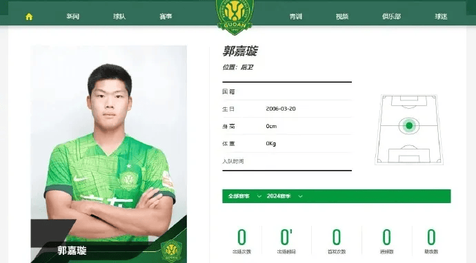 国安小将郭嘉璇昨晚去世！本该在今天过19岁生日