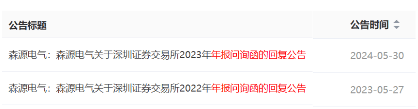 ESG解读｜森源电气因产品不合格被国家电网停标一年，前实控人操纵市场投资者仍在索赔