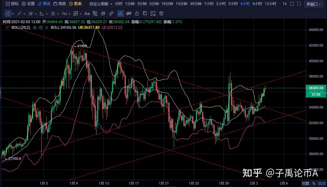 持仓Xrp空投2021(xrp持仓限额是什么意思)