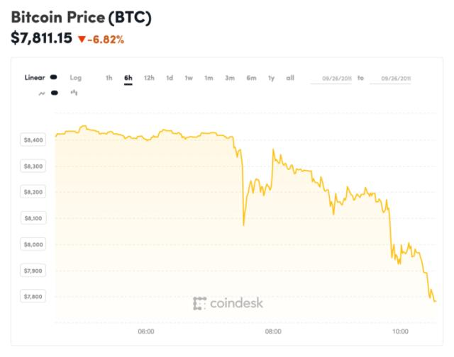 xrp今日价格行情莱特币(xrp币今日12月30最新消息)