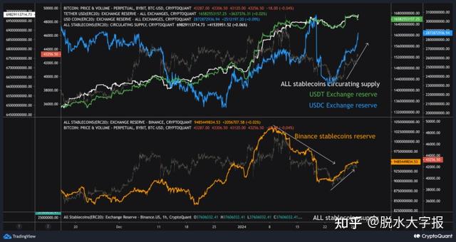 xrp2005的简单介绍