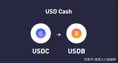 xrp和usdc哪个好(xrp和eos哪个更值得持有)