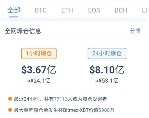 xrp19年迟迟不涨(xrp2021年涨到40美元吗)