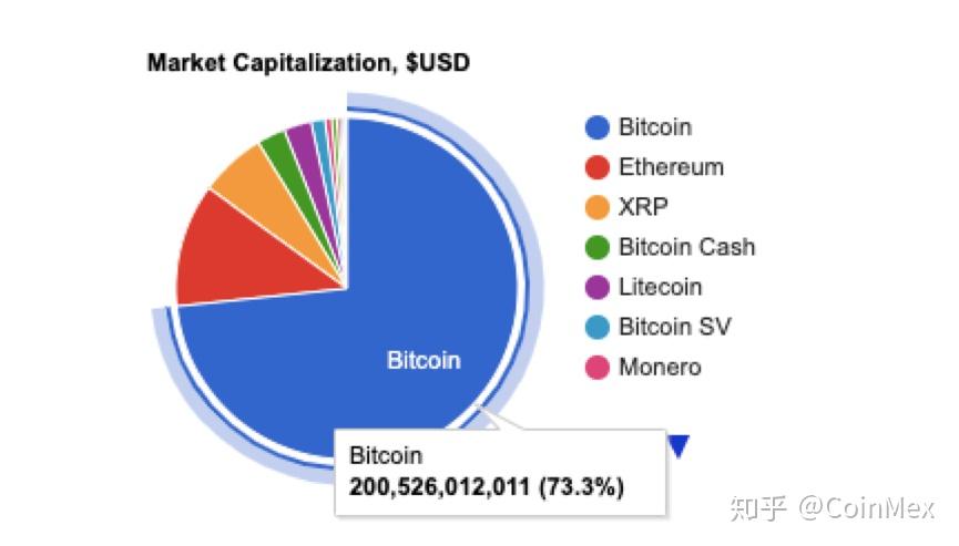 xrp64涵道的简单介绍