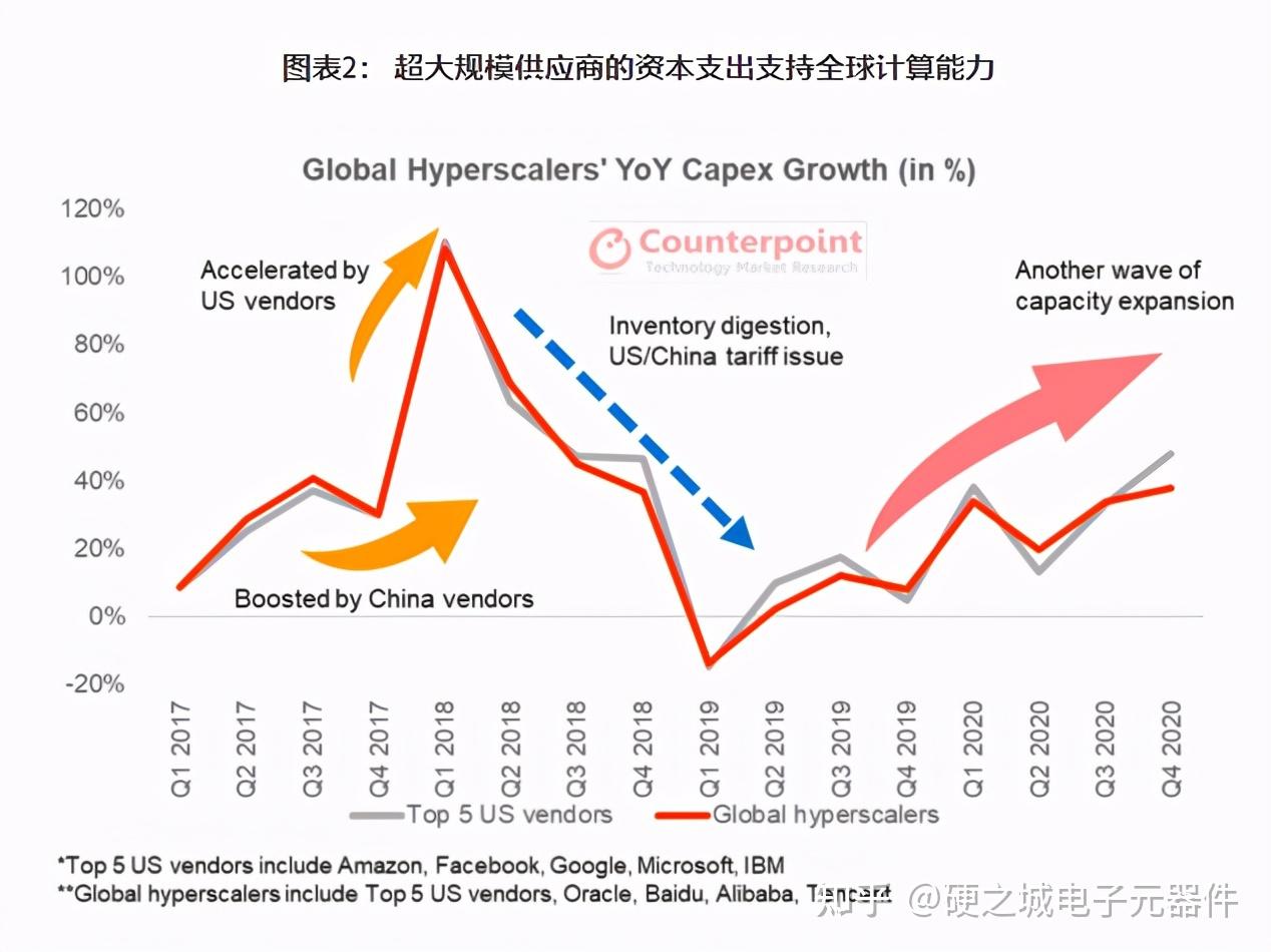 xrp2022年涨不涨(xrp未来价格)