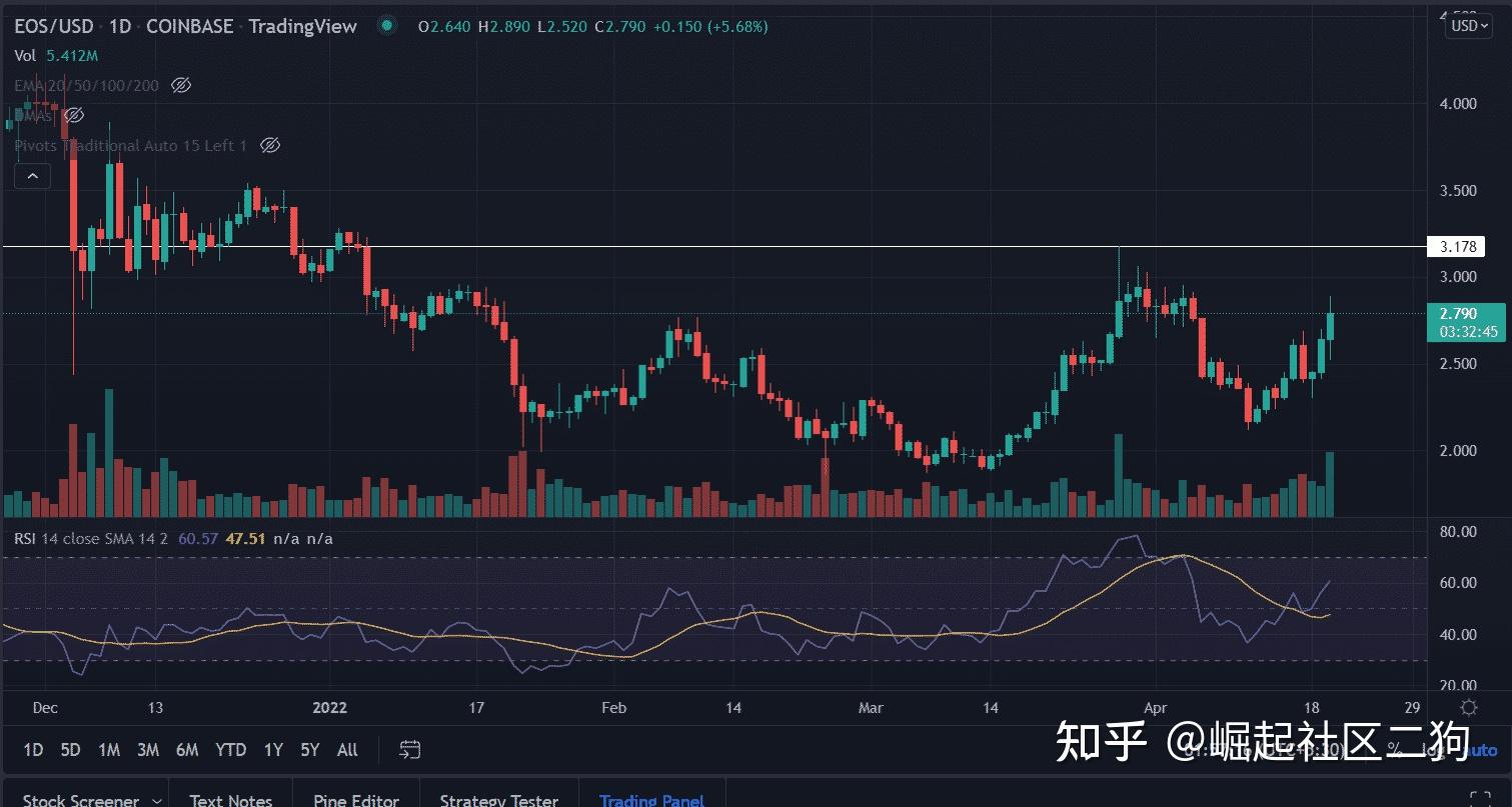 xrp设置(xrp币实时行情)