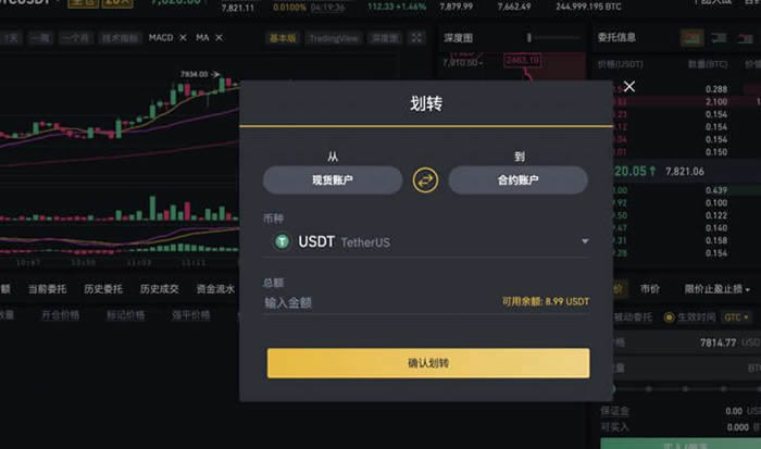 xrp瑞波币走势图(瑞波币今日行情走势图2019)