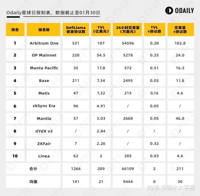 XRP模型飞机(rc模型飞机有哪些牌子)