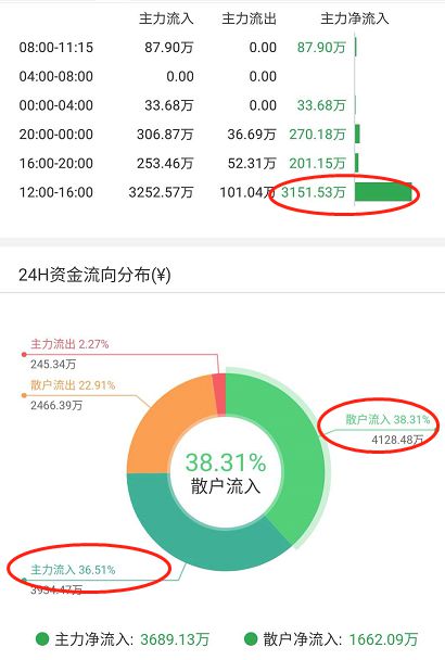 xrp可以挖矿吗(xrp可以存在什么钱包)
