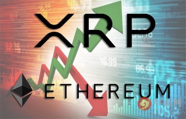 xrp什时候暴涨(xrp最低价格什么时候)