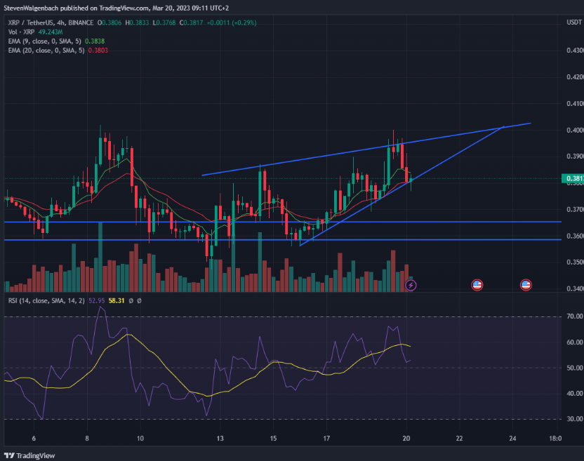 xrp平时什么价位(xrp瑞波币最新消息)