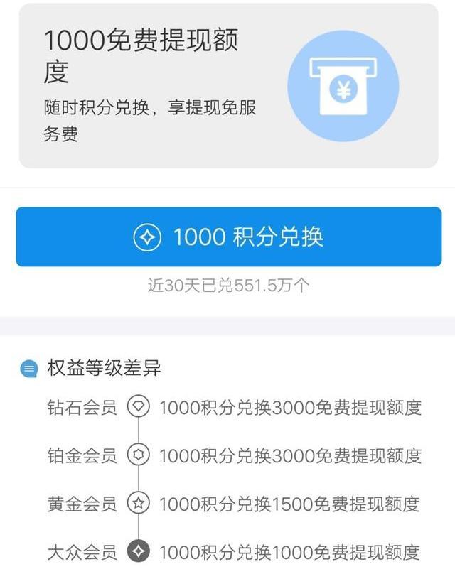 xrp用什么提现(xrp货币怎么获得)