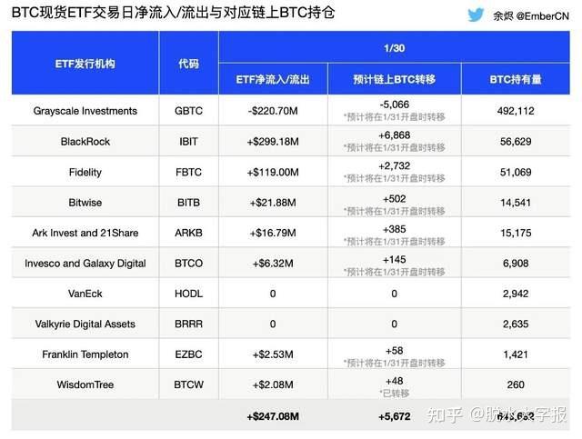 xrp在u盘里如何查看(iphone xr u盘)