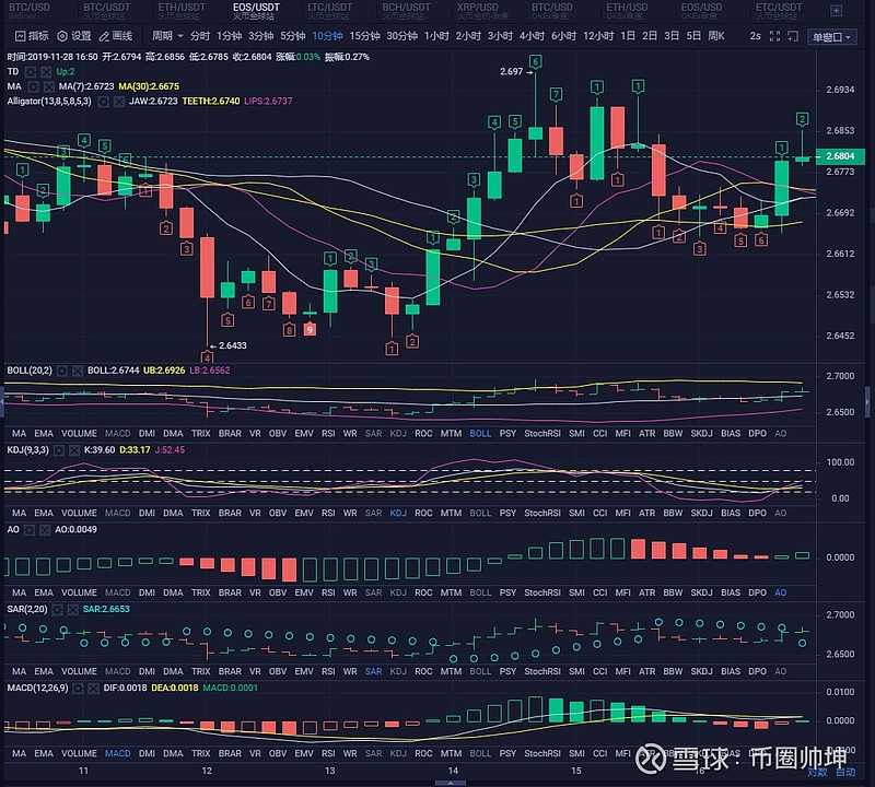 买xrp有风险吗(买xr需要注意什么)