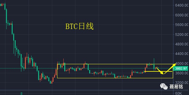 xrp币的总量(xrp币百度百科)