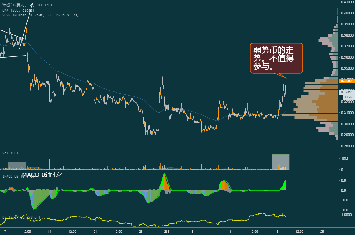 xrp为什么涨的这么快的简单介绍