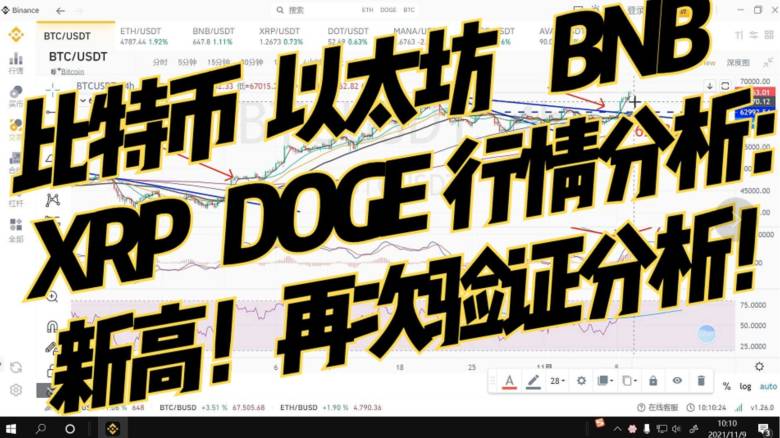 xrp历史新高是多少(2020年xrp行情能涨吗)