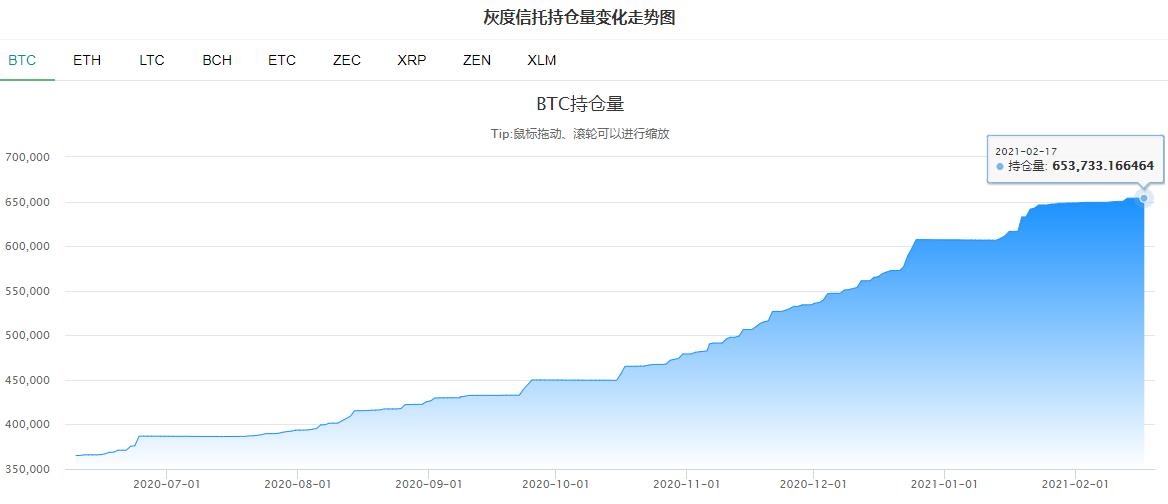 xrp市值多少美元(xrp市值凭什么排名前三)
