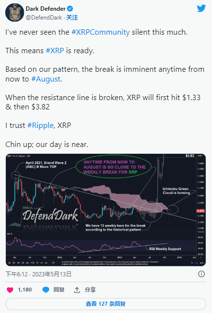 xrp屏幕好吗(苹果xr屏幕效果好吗)