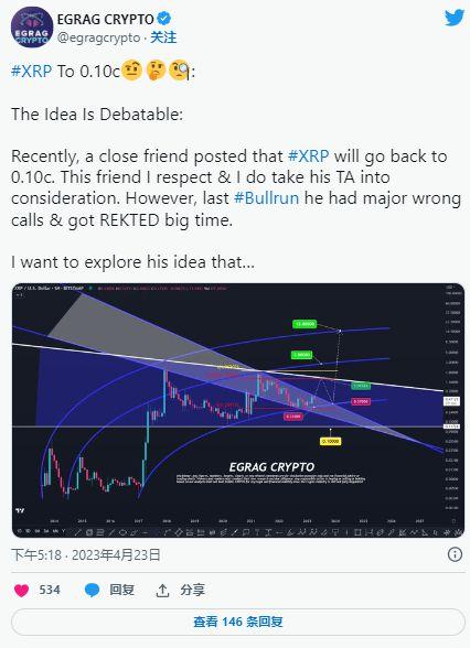 xrp瑞波币打官司(xrp瑞波币什么时候开庭)