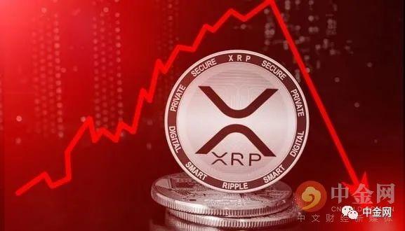 XRP与东京奥运会(东京奥运会花了多少亿)