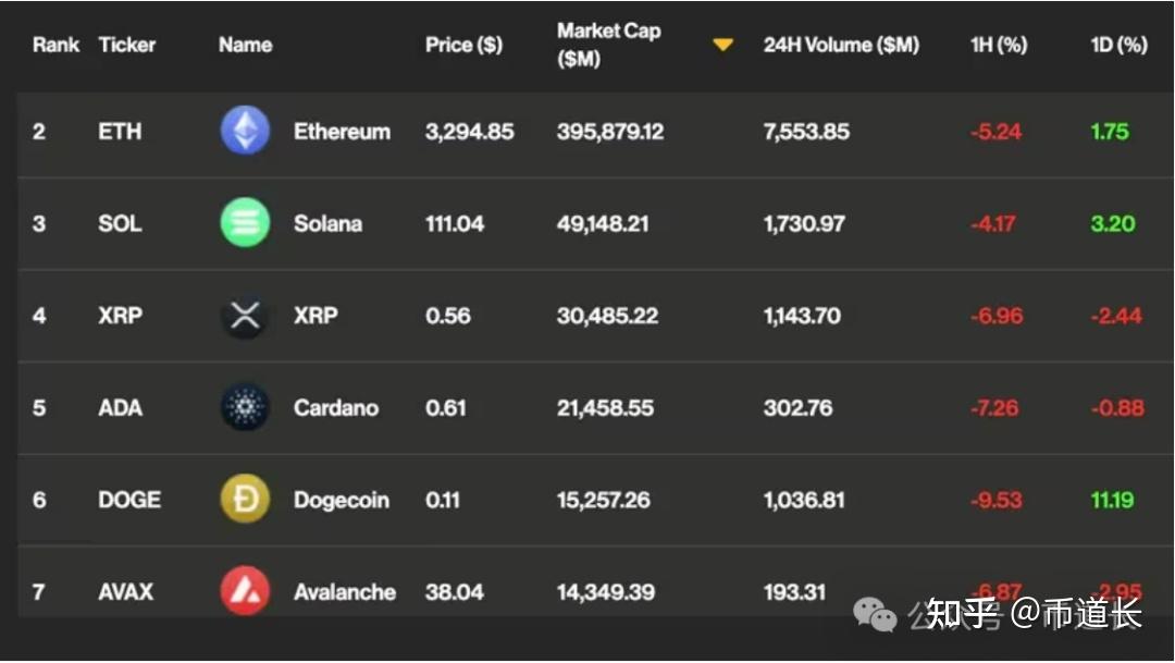 xrp能不能涨到50美金(xrp能涨到多少)