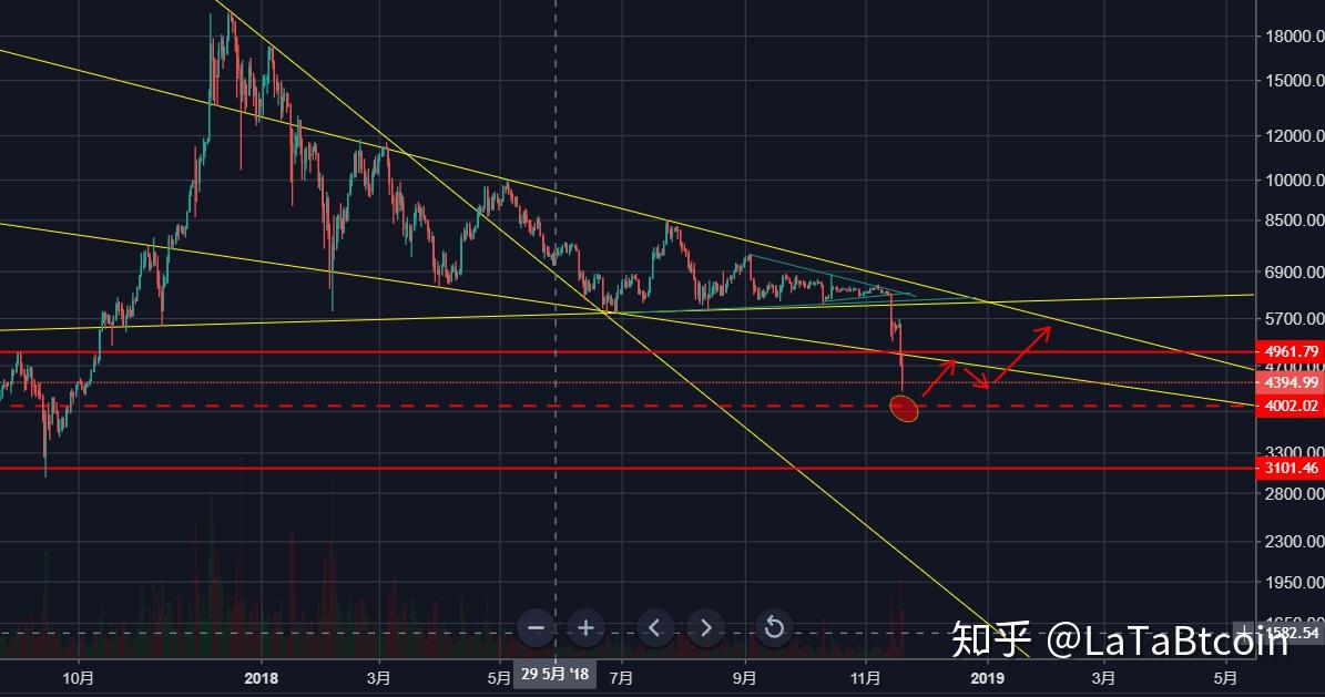 xrp在u盘里如何查看(苹果xr的usb在哪儿打开)