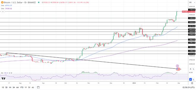 虚拟币实时价格xrp(虚拟币实时价格行情平台有哪些)