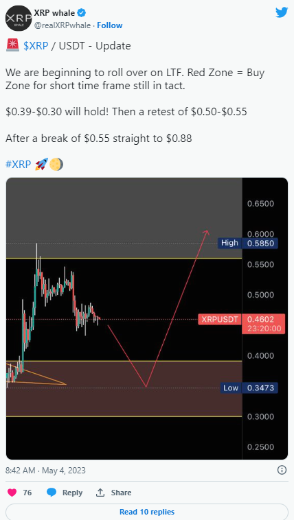 xrp平时什么价位(xr什么价格值得入手)