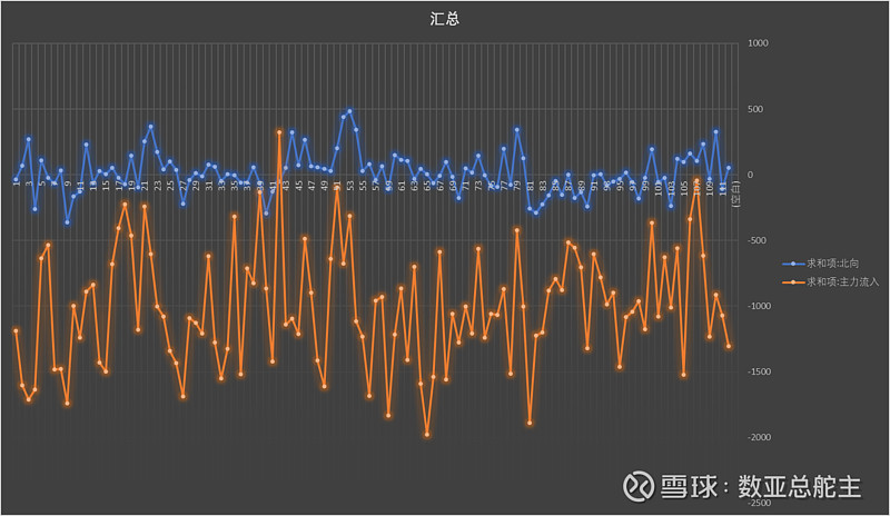 瑞波xrp三倍做空(瑞波币3倍做空是什么意思)