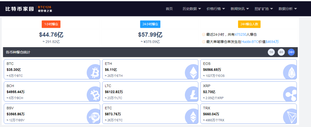 xrp瑞波币为何大跌(xrp瑞波币会不会归零)
