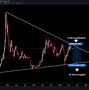 xrp币与MGK(xrp币的前景怎么样)
