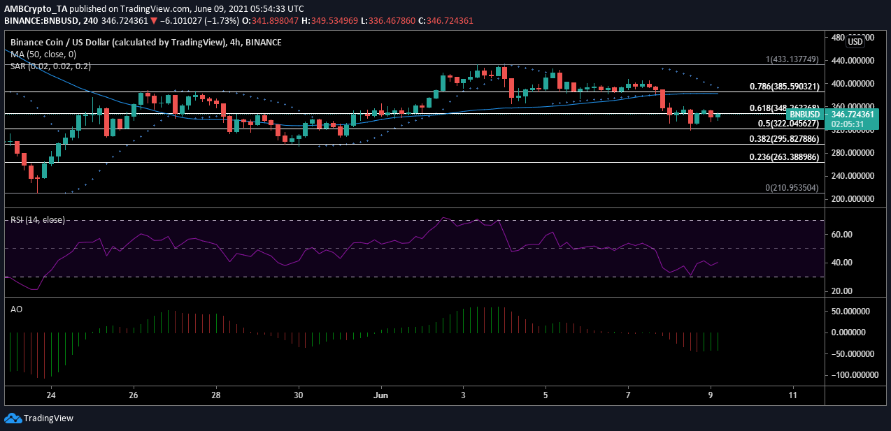 xrp倒闭(xrp瑞波币最新消息)