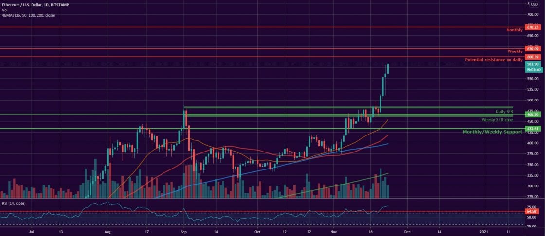 xrp币历史最高在哪年的简单介绍