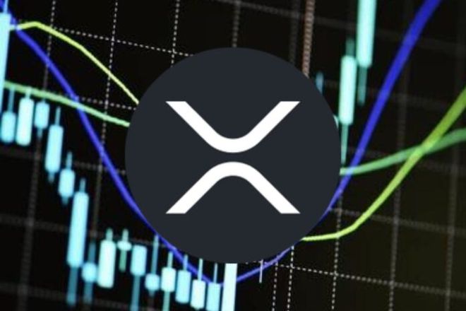 xrp历史价格2018行情(iphonexr历史价格走势)