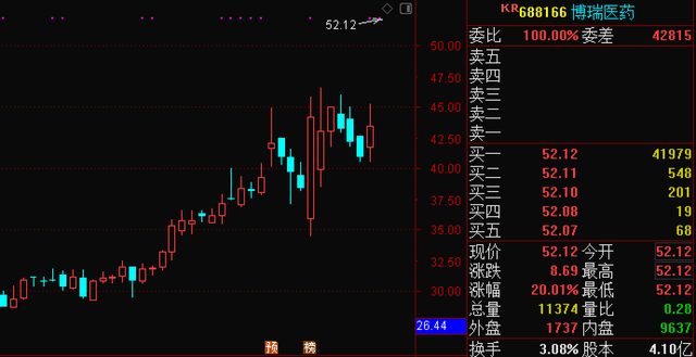XRP为什么今天大涨(xrp行情今天为何大跌)