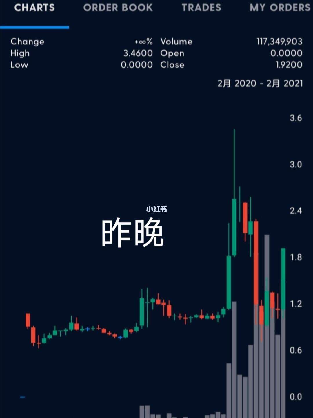 xrp屏幕好吗(xr的屏幕很差吗)