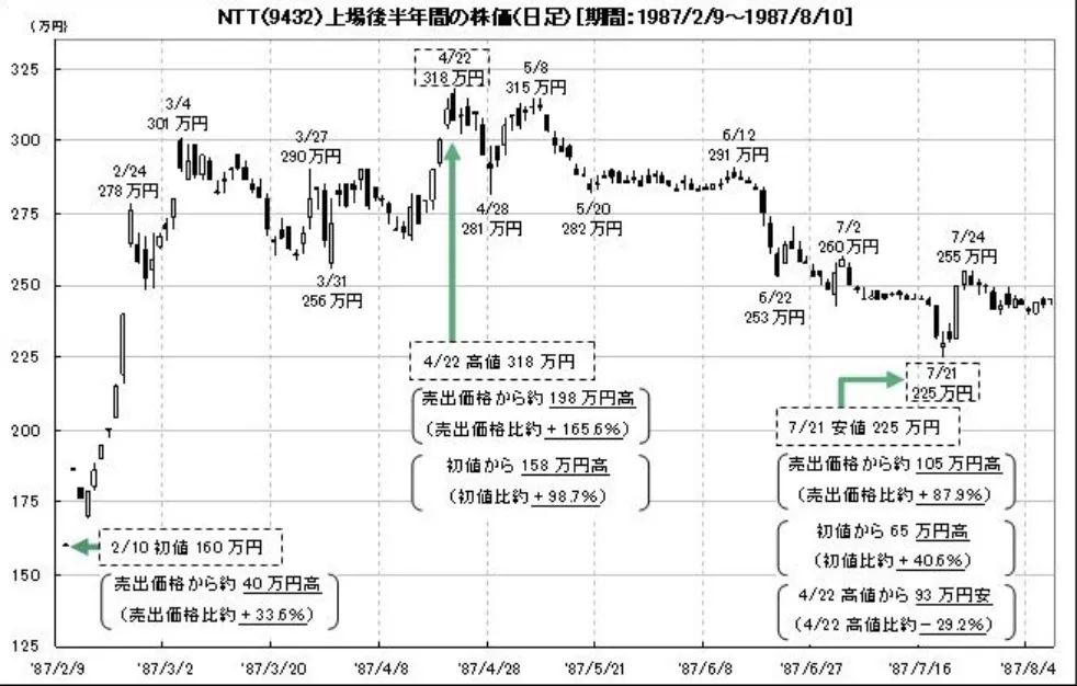 xrp为什么涨的这么快(xrp为什么涨那么多)