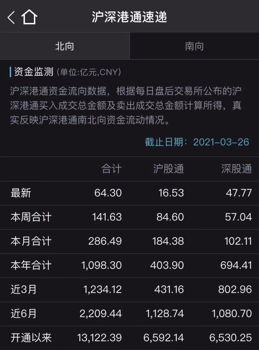 xrp2022能涨到多少(xrp以后能涨到多少)