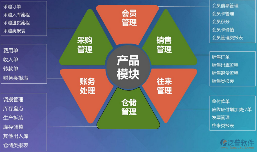 什么叫xrp(什么叫XR改15p)