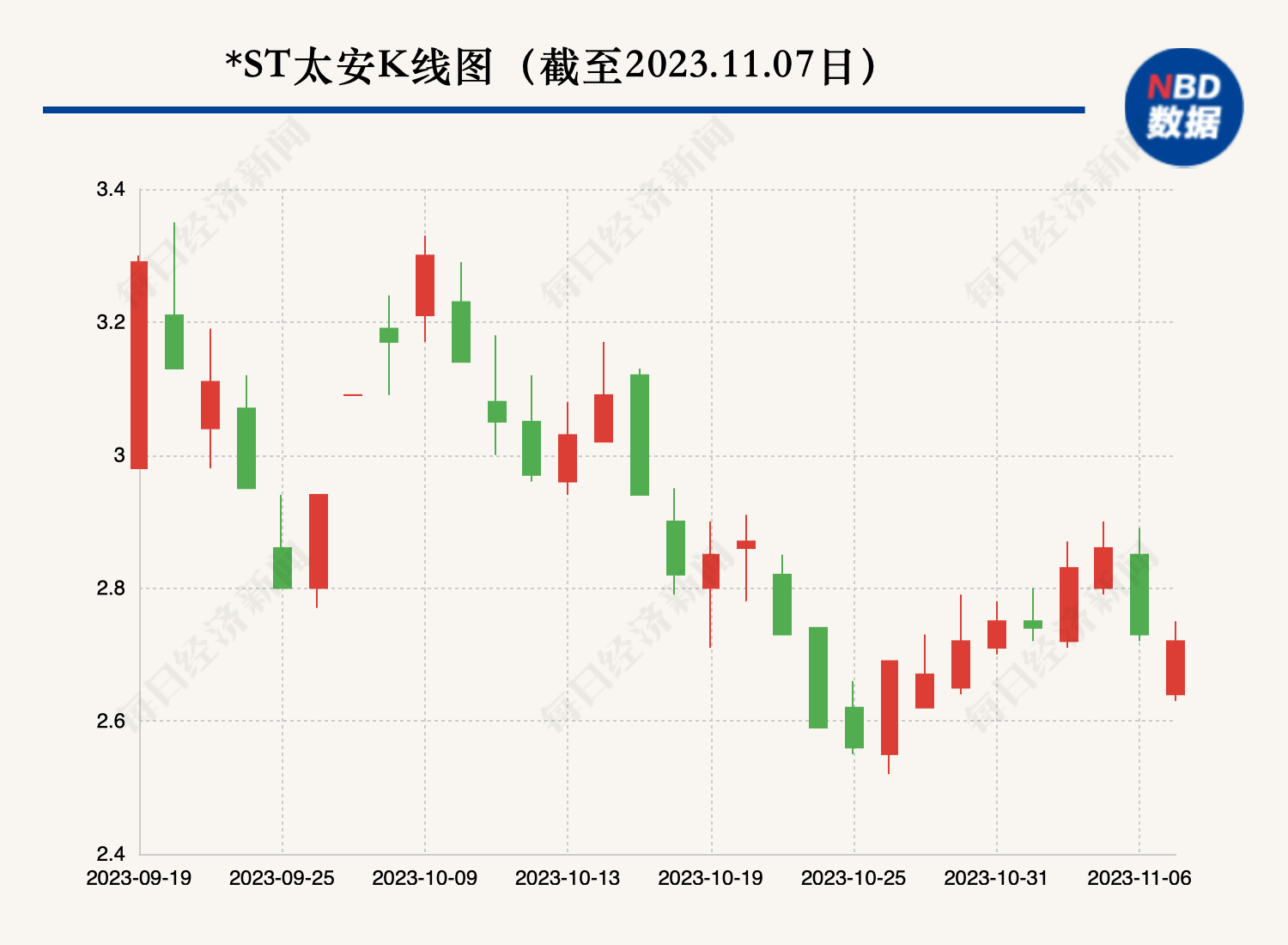 xrp钱包导入(苹果xr的钱包怎么用)