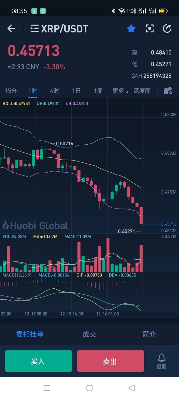 xrp屏幕好吗(xr屏幕什么牌子)
