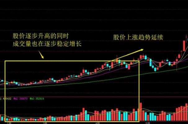 xrp拉升(xrp瑞波币最新消息)