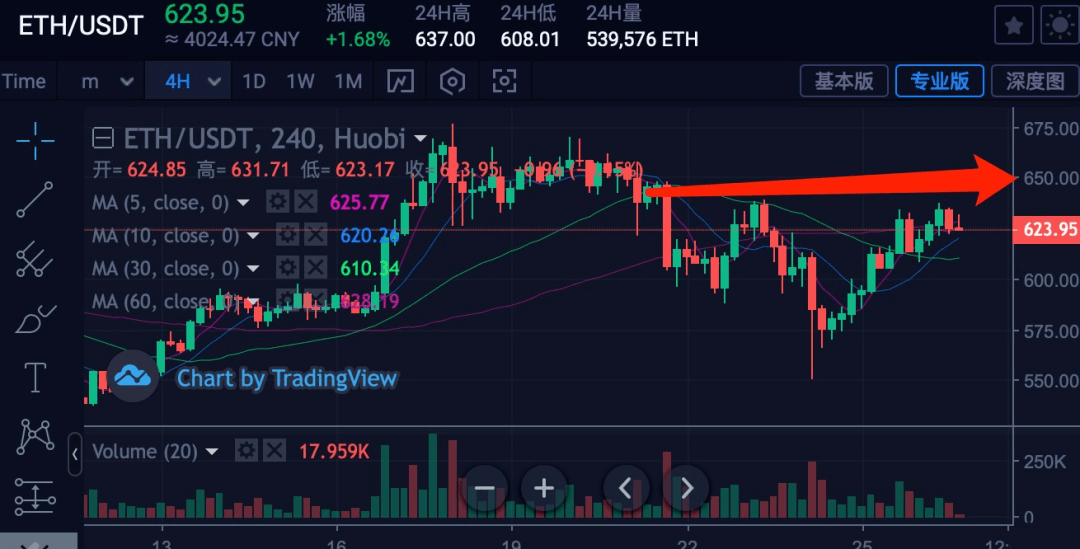 eth公链的xrp合约地址的简单介绍