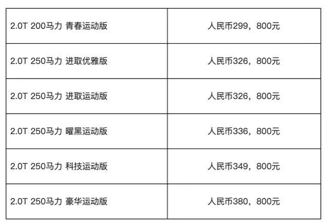 2018xrp会涨多少(2018年的lpr是多少?)