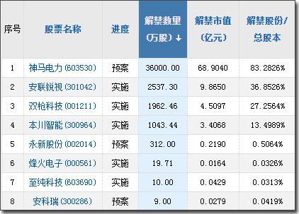 xrp2022能涨到多少(xrp2021年能涨到多少)